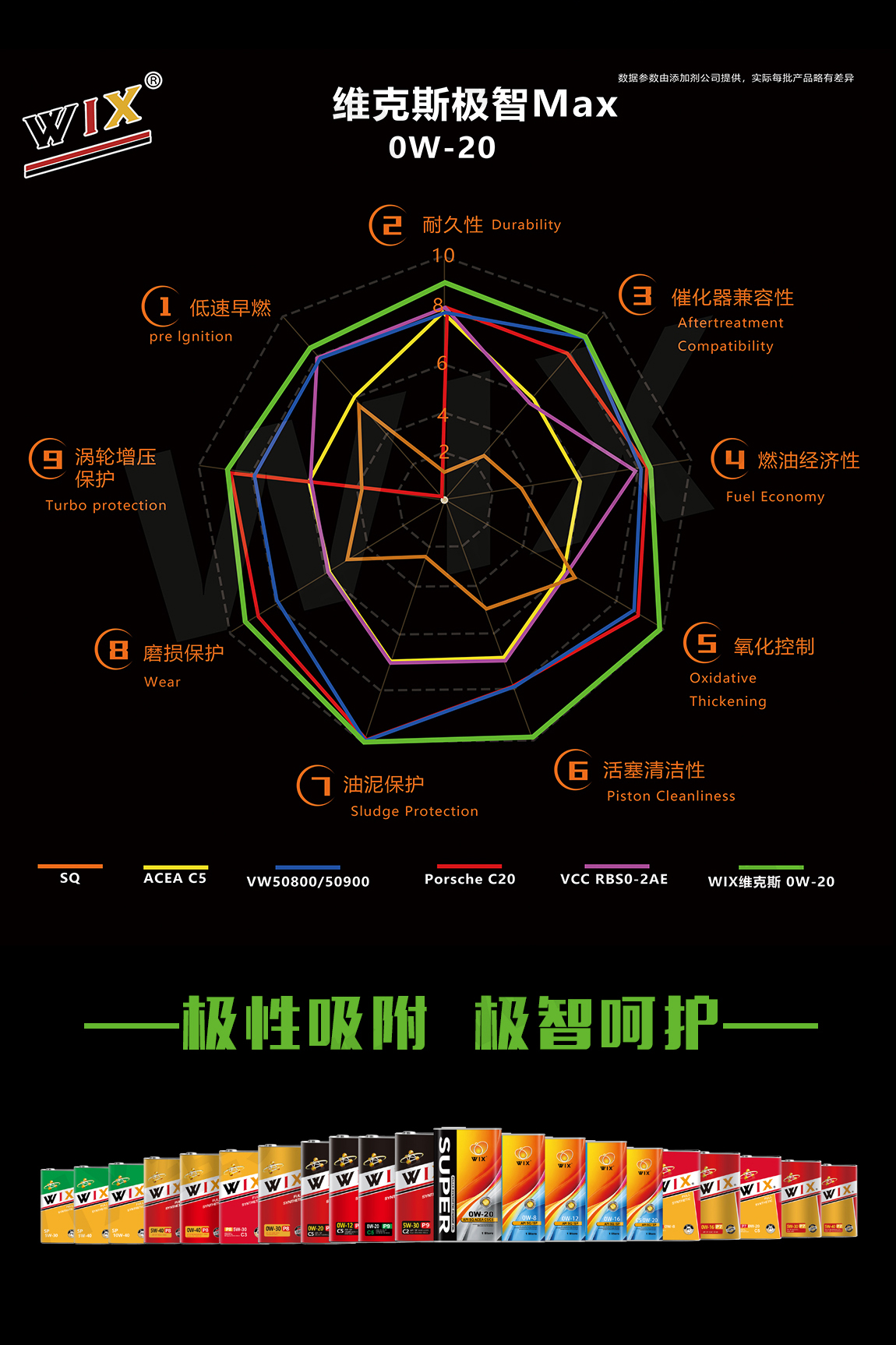 更更改铁罐-SQ-0W-20蓝油-拷贝_03.jpg