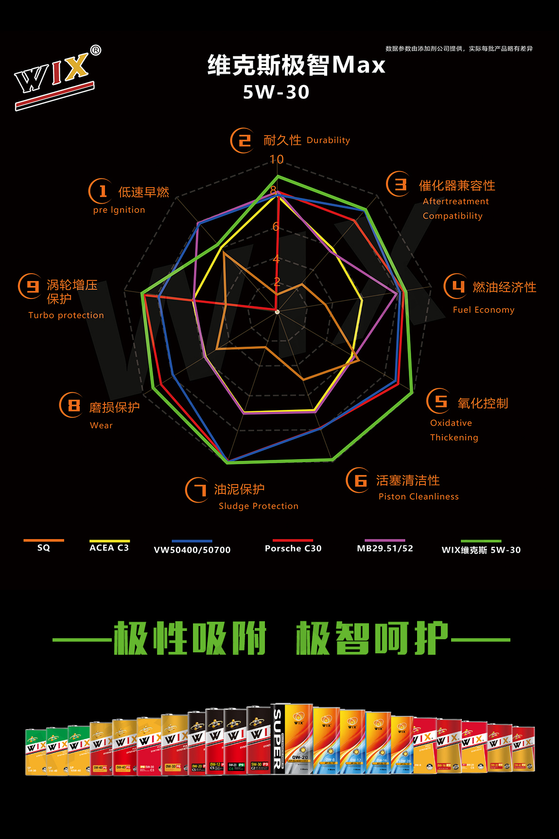更更改铁罐-SQ-5W-30蓝油-拷贝_03.jpg