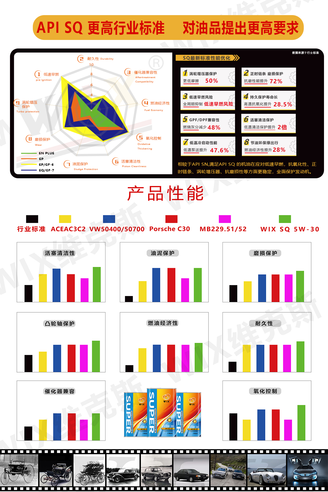 更更改铁罐-SQ-5W-30蓝油-拷贝_04.jpg