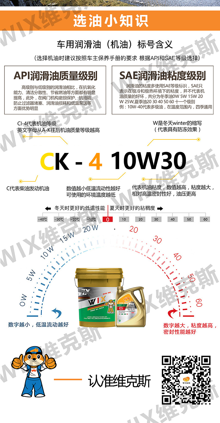 ck-4-10W30_看图王_07.jpg