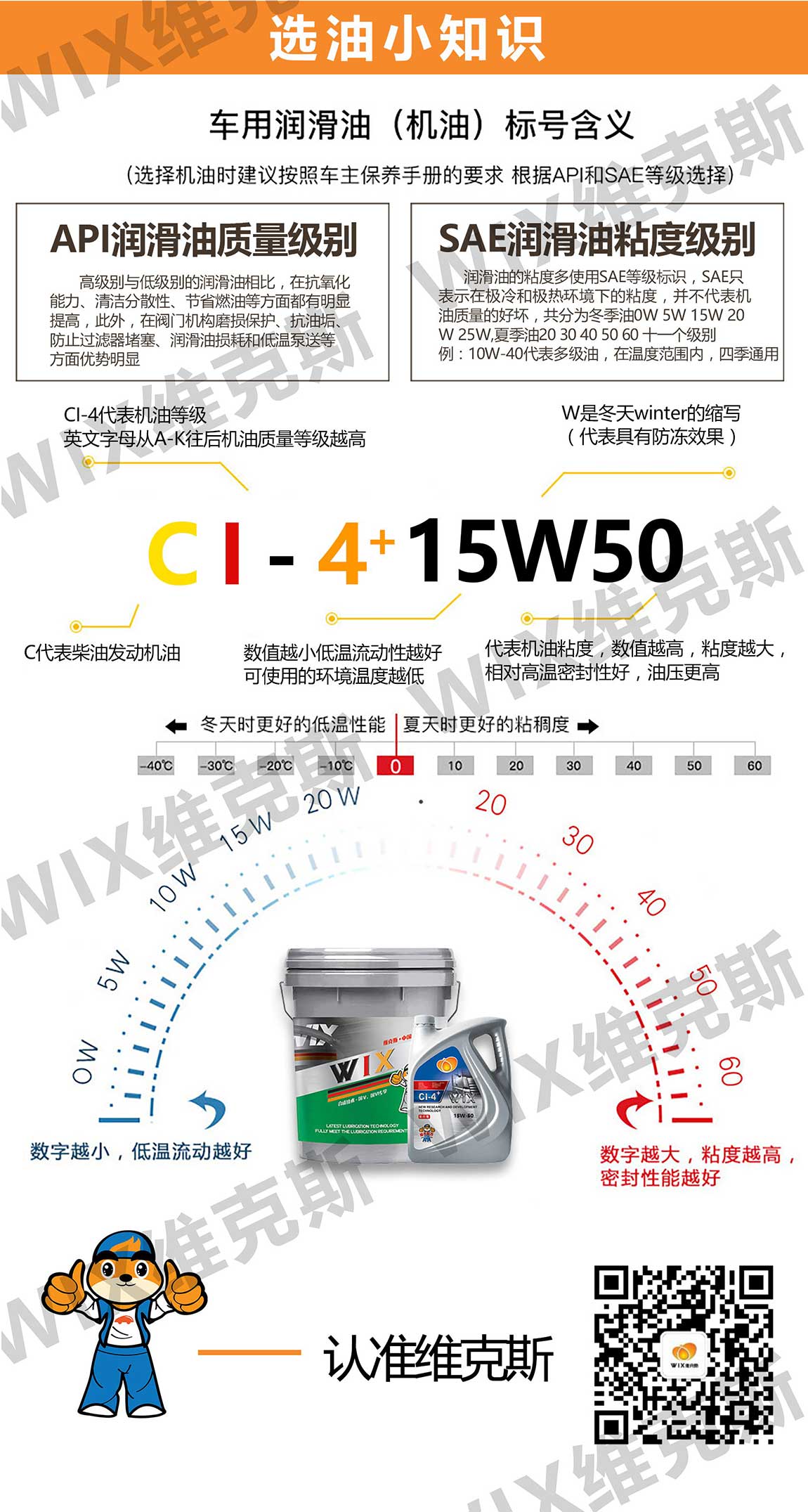 CI-4+-15W50_看图王_05.jpg