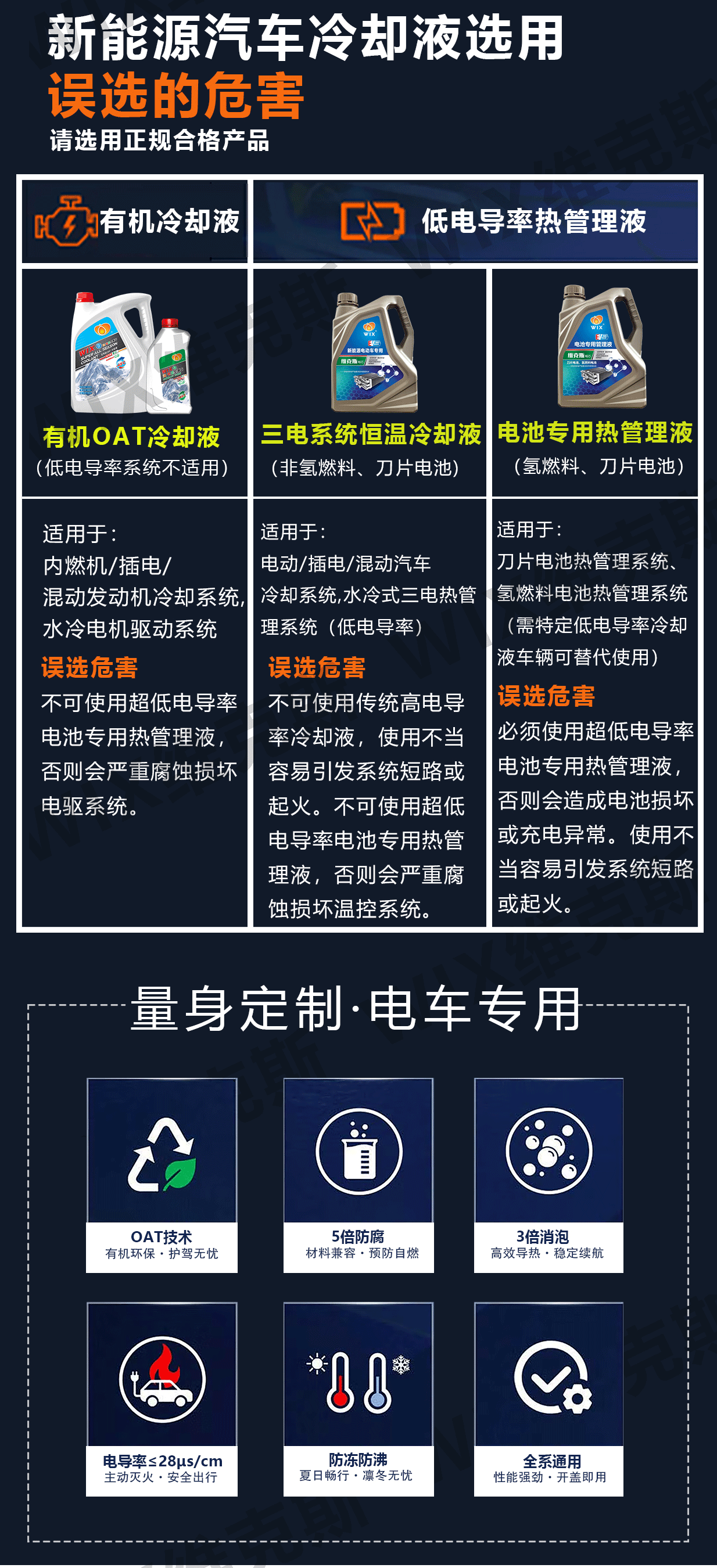 刀片电池更改-拷贝_04.gif