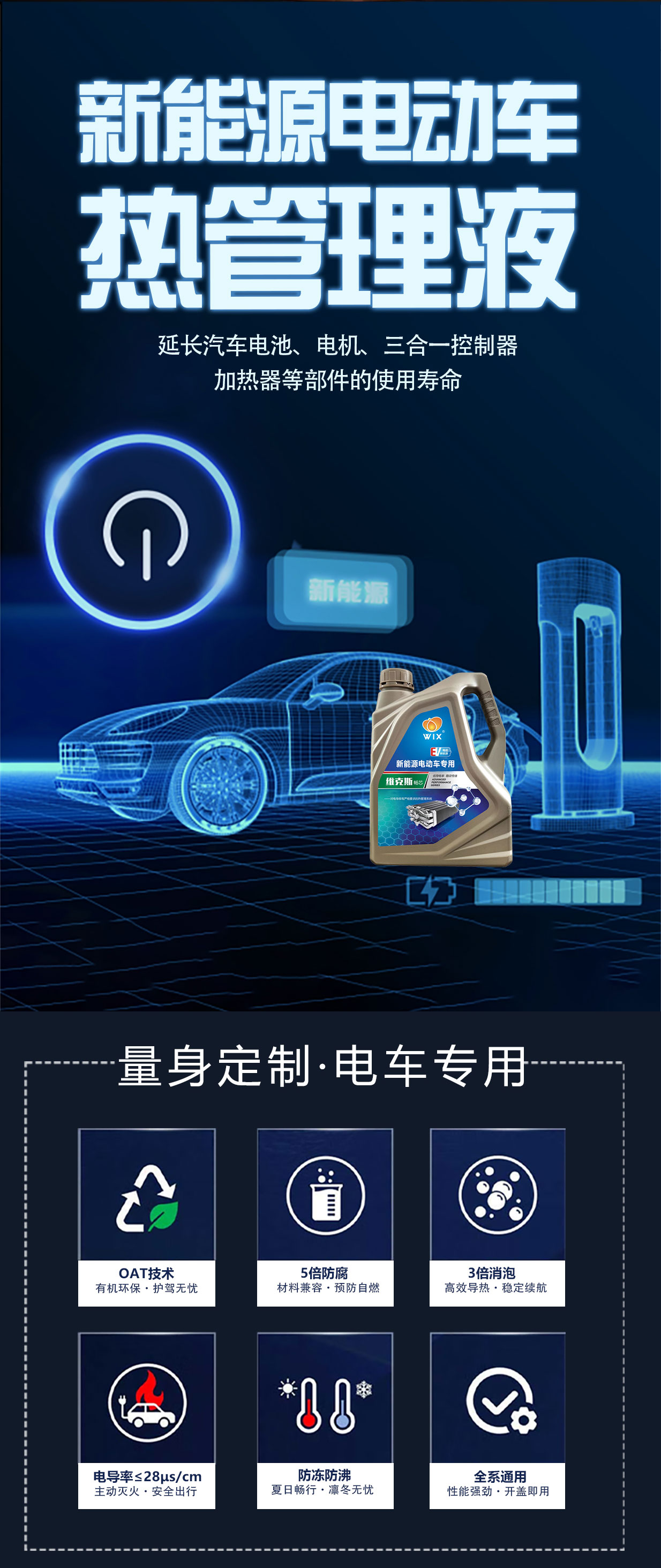 新能源冷却液更改-拷贝_03.jpg