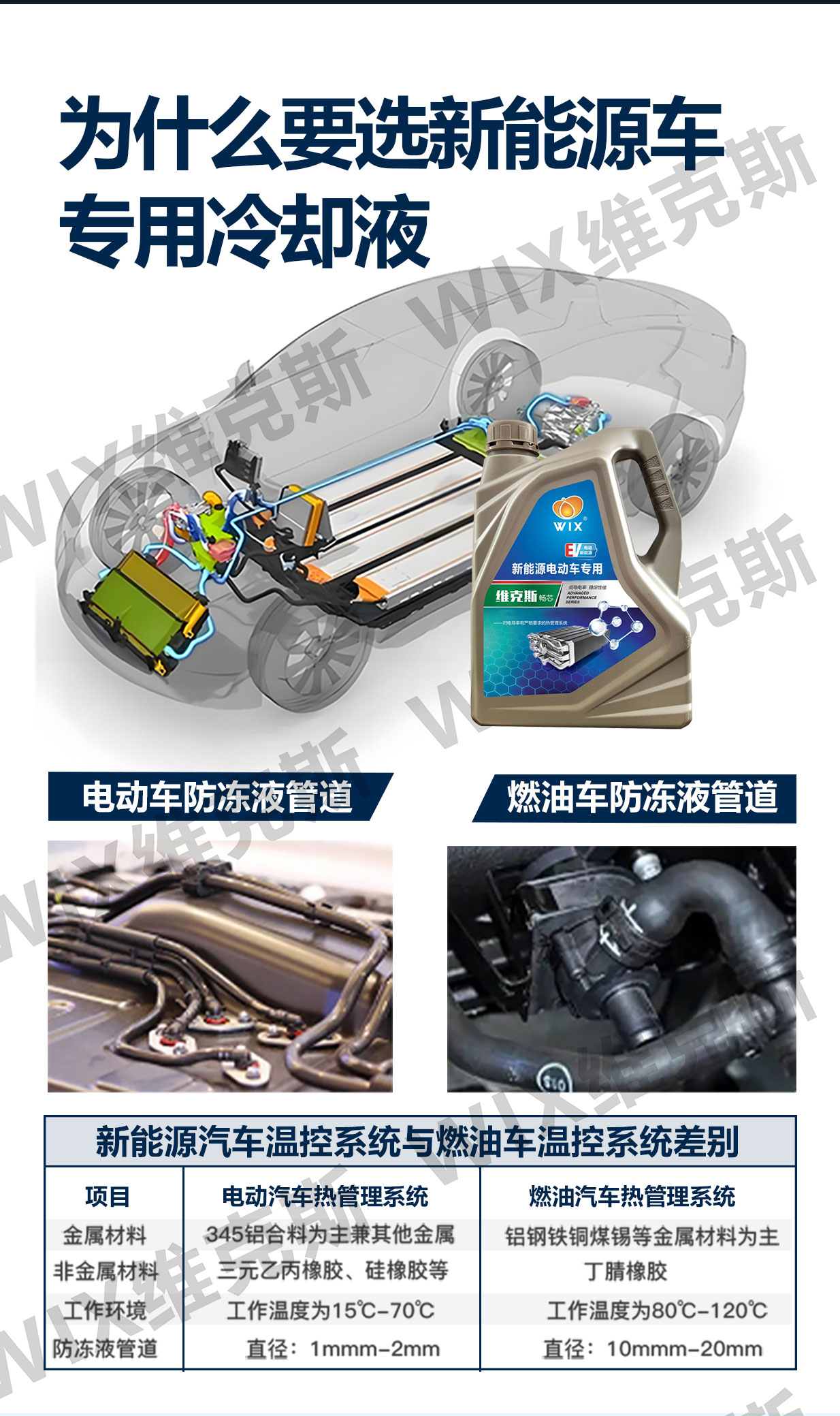 新能源冷却液更改-拷贝_04.jpg