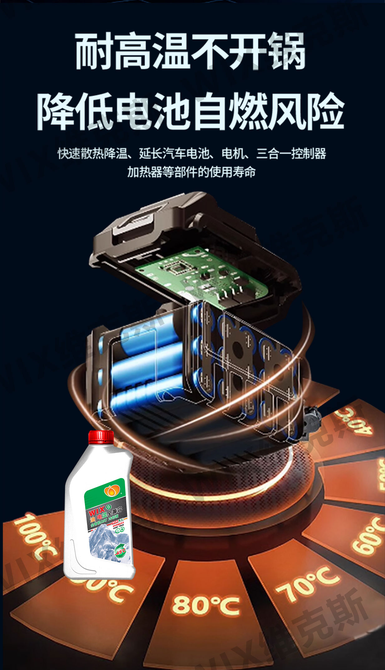 新能源冷却液更改-拷贝_02.jpg